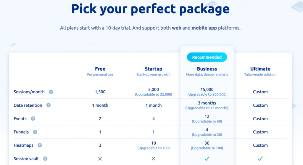 Smartlook pricing: Free, Startup, Business, Ultimate