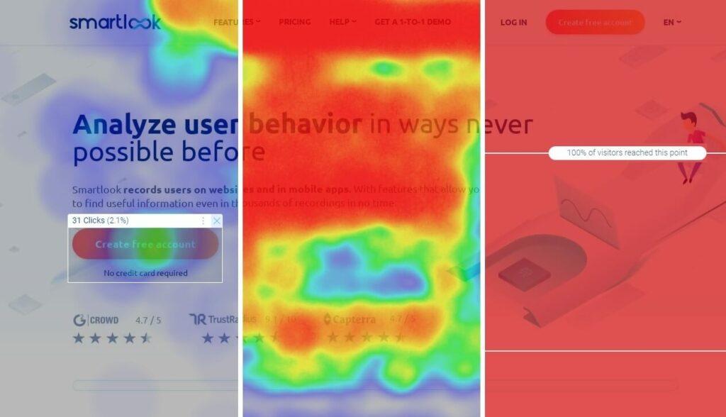Heatmaps in Smartlook.