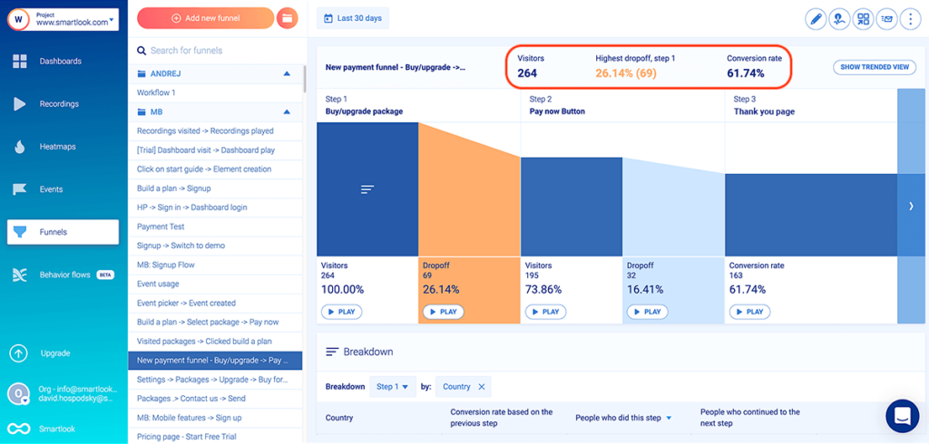 Funnel drop-off report in Smartlook.
