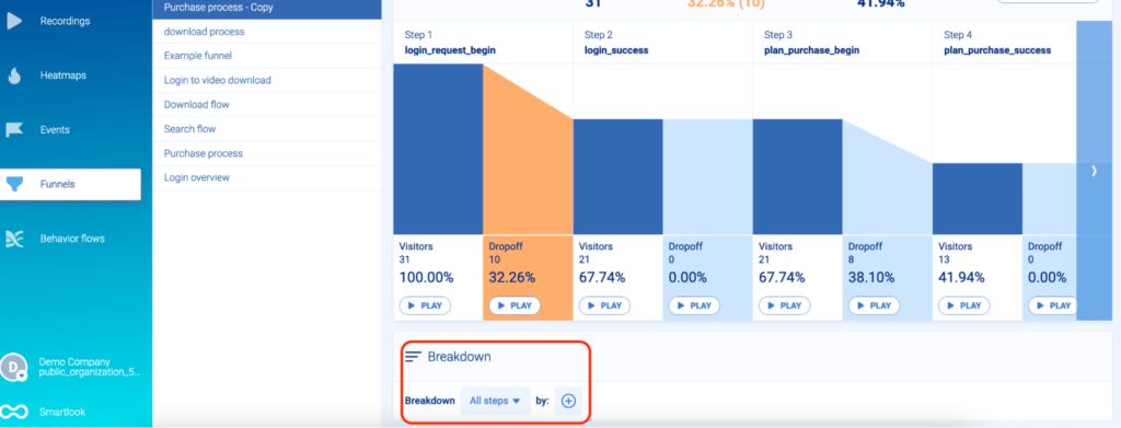Where to find breakdown options in Smartlook.