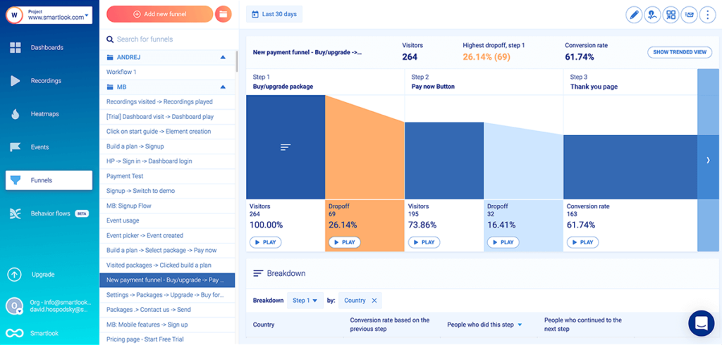 Funnels in Smartlook.