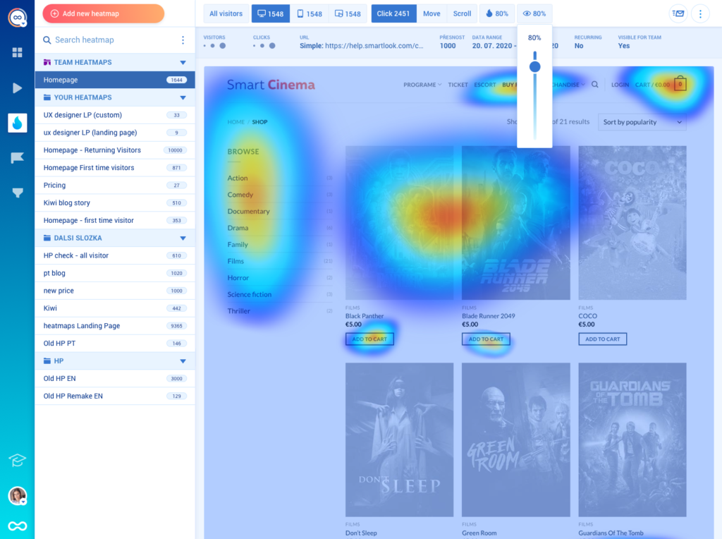 Reading a heatmap.