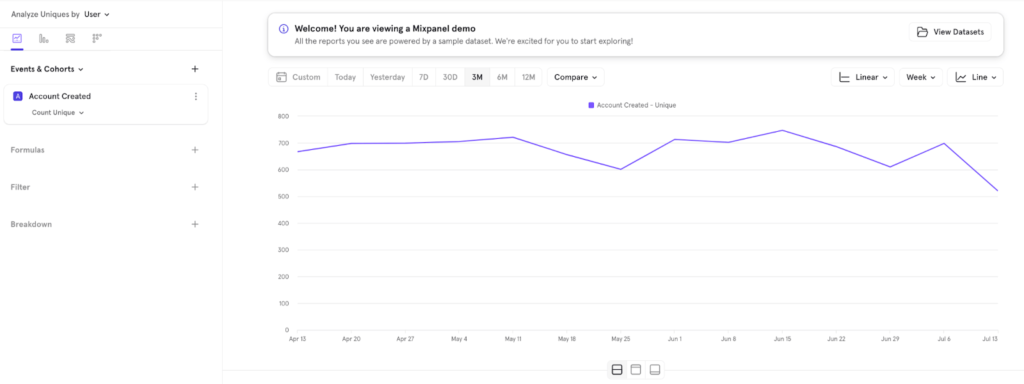 Insights report. 